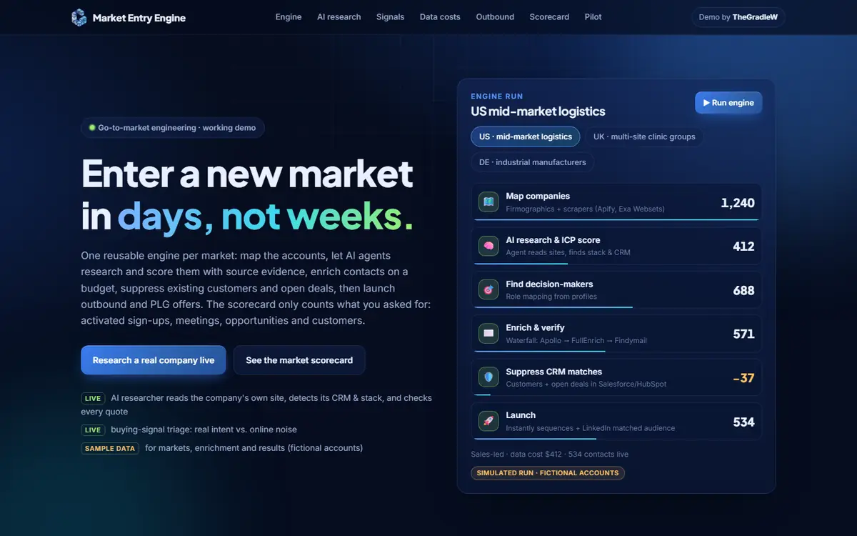 Market Entry Engine on desktop