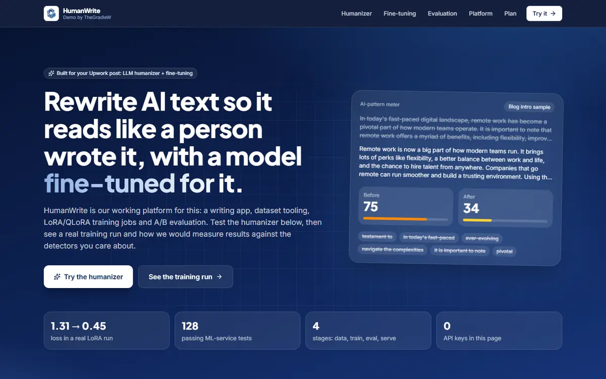 HumanWrite on desktop
