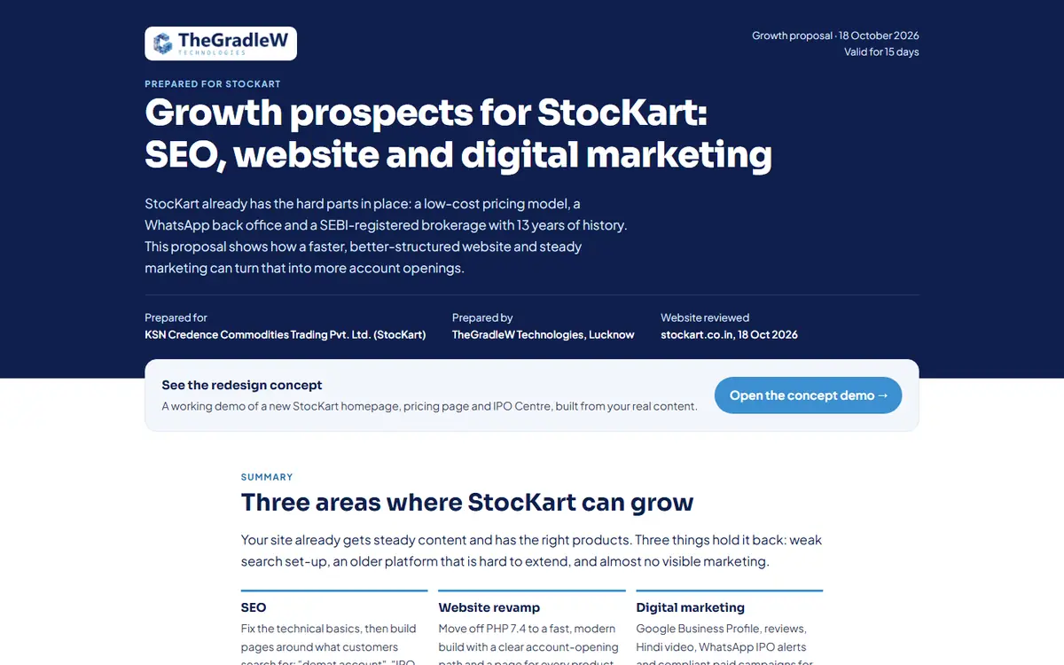StocKart on desktop